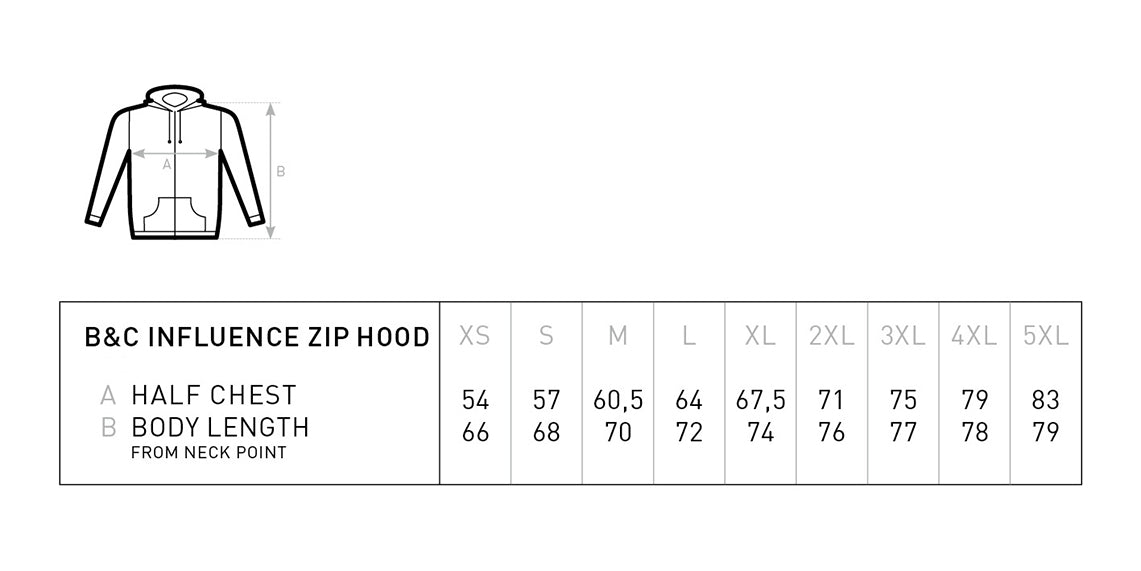 Zip Hoodie Fashion Influence