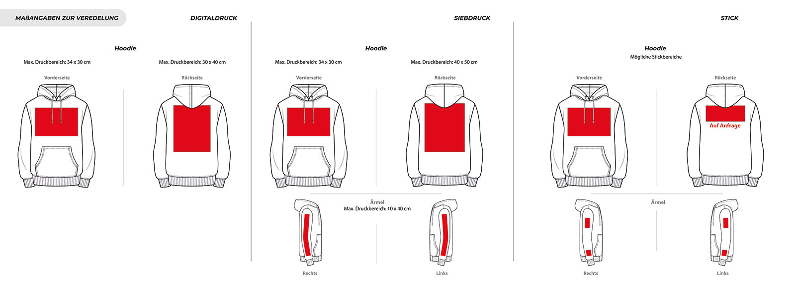 Hoodie Fashion Influence