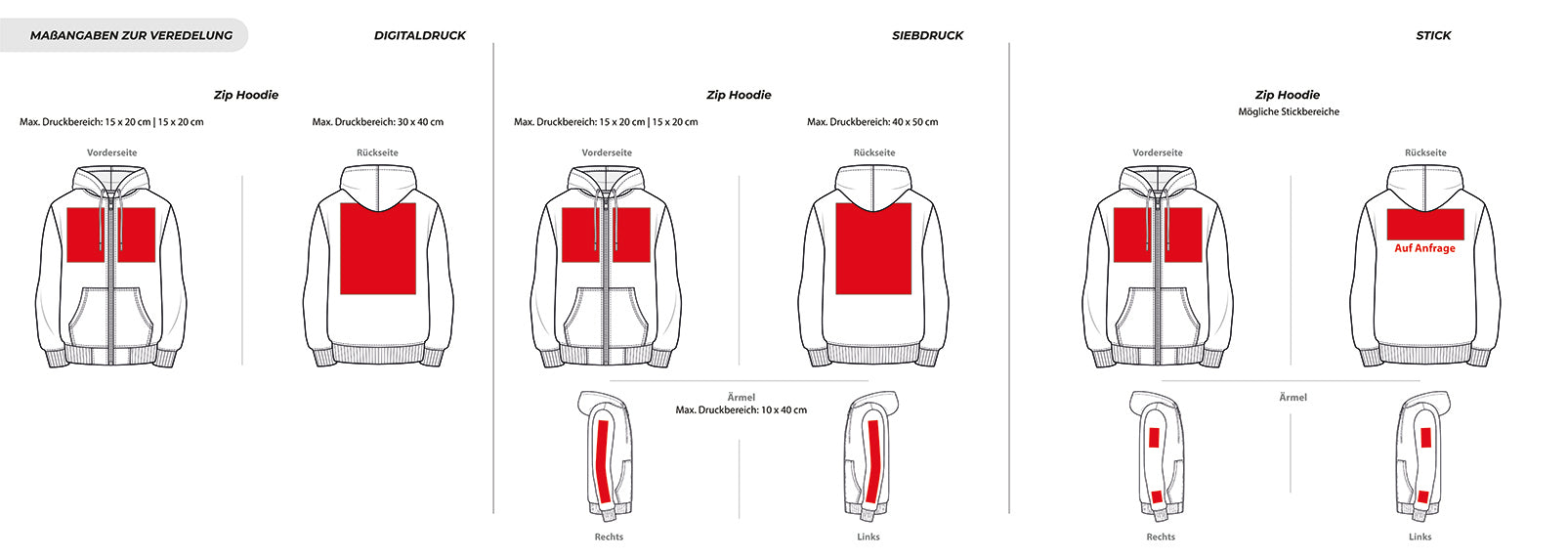 Zip Hoodie Fashion Influence